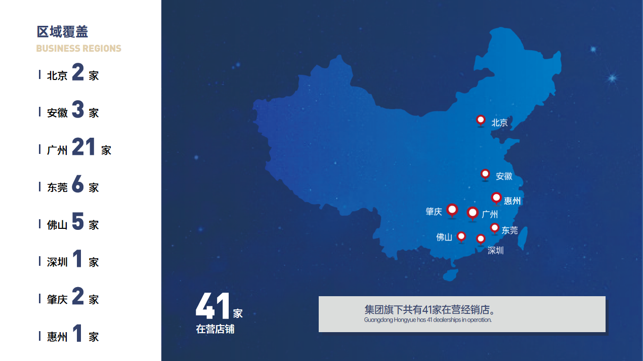 关于我们 (图3)