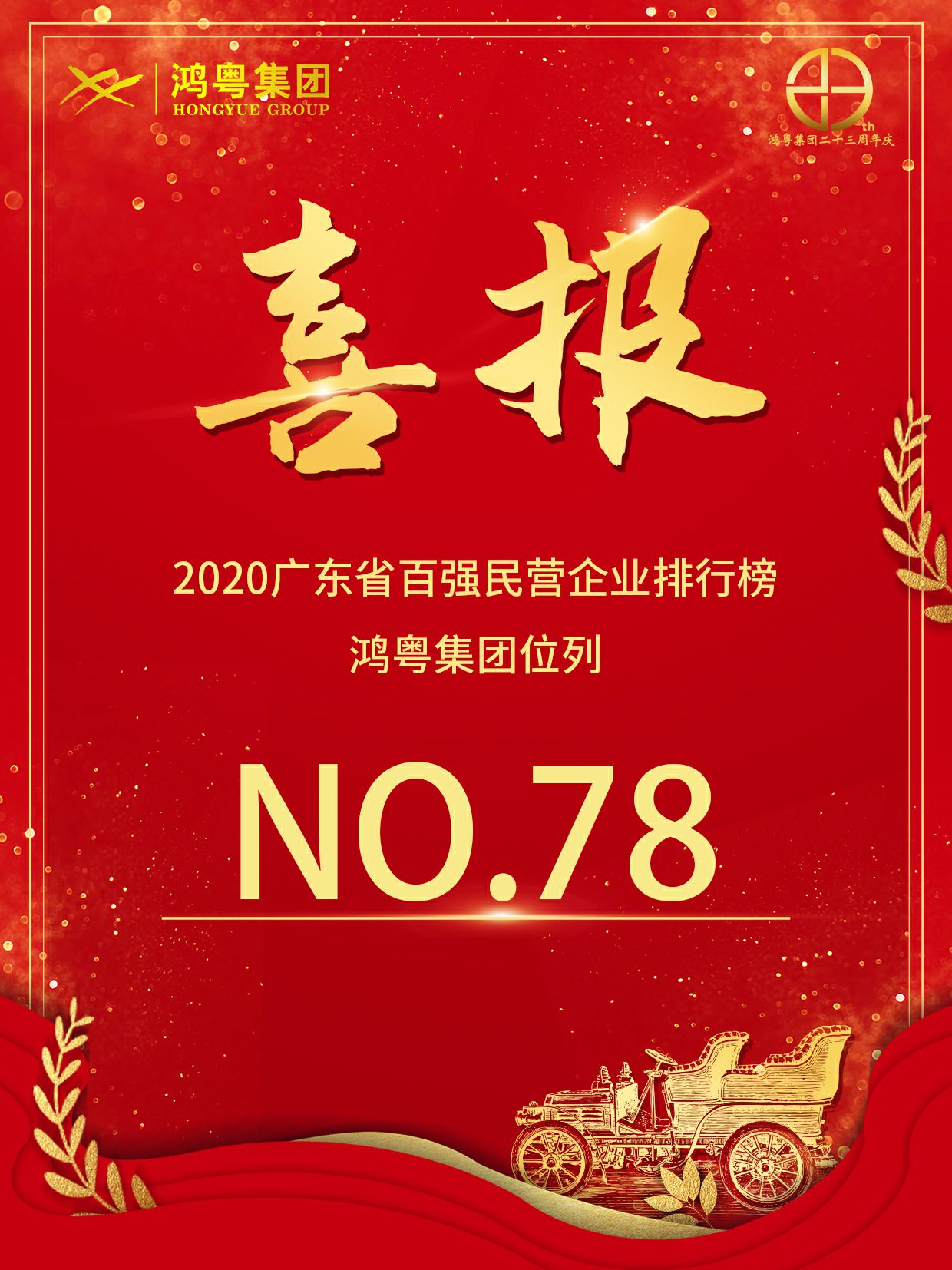 喜报丨哈尔滨程林移动应用平台有限公司荣获2020广东省民营企业百强(图1)